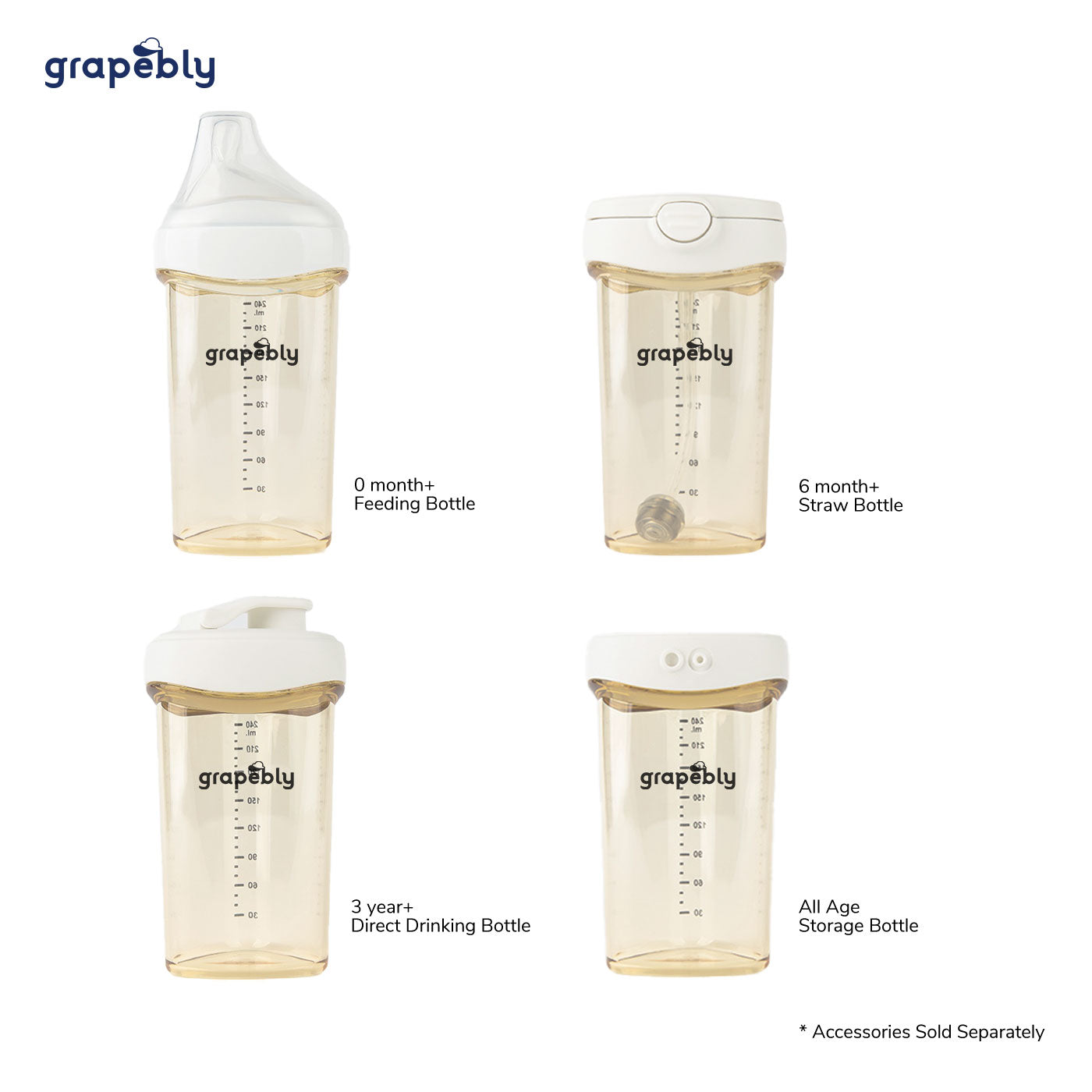 Anti Colic Bottles, PPSU Feeding Bottle, Natural Teat, Milk Bottles