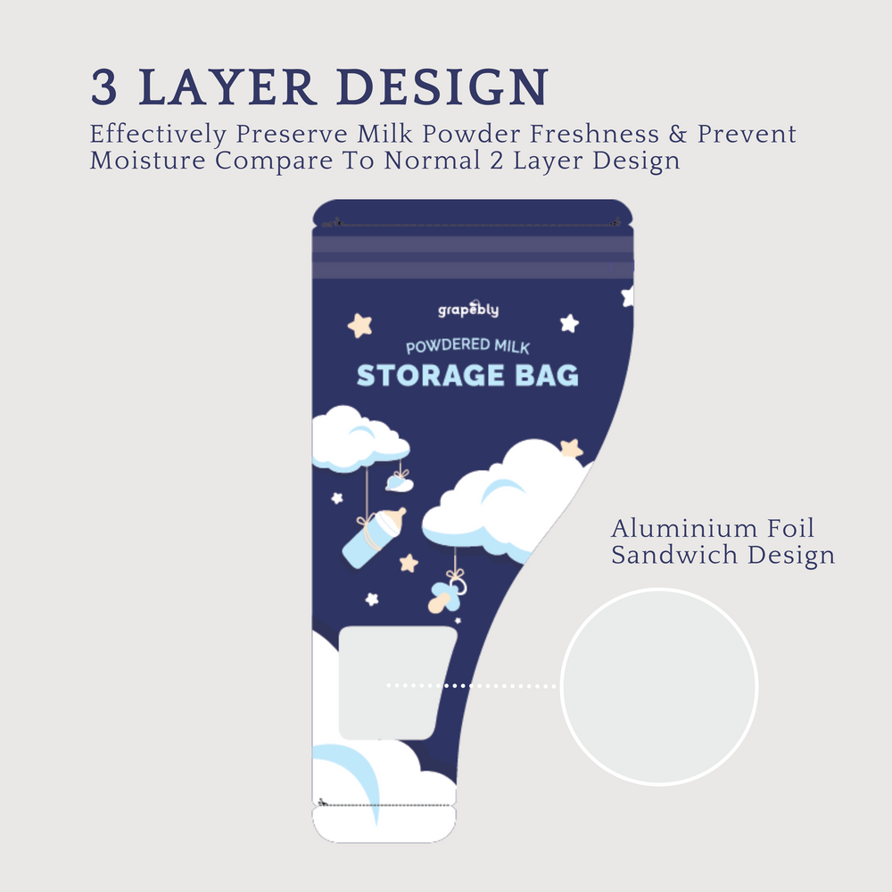Grapebly Disposable Milk Powder Storage Bags (30pcs) – Triple Layer Al