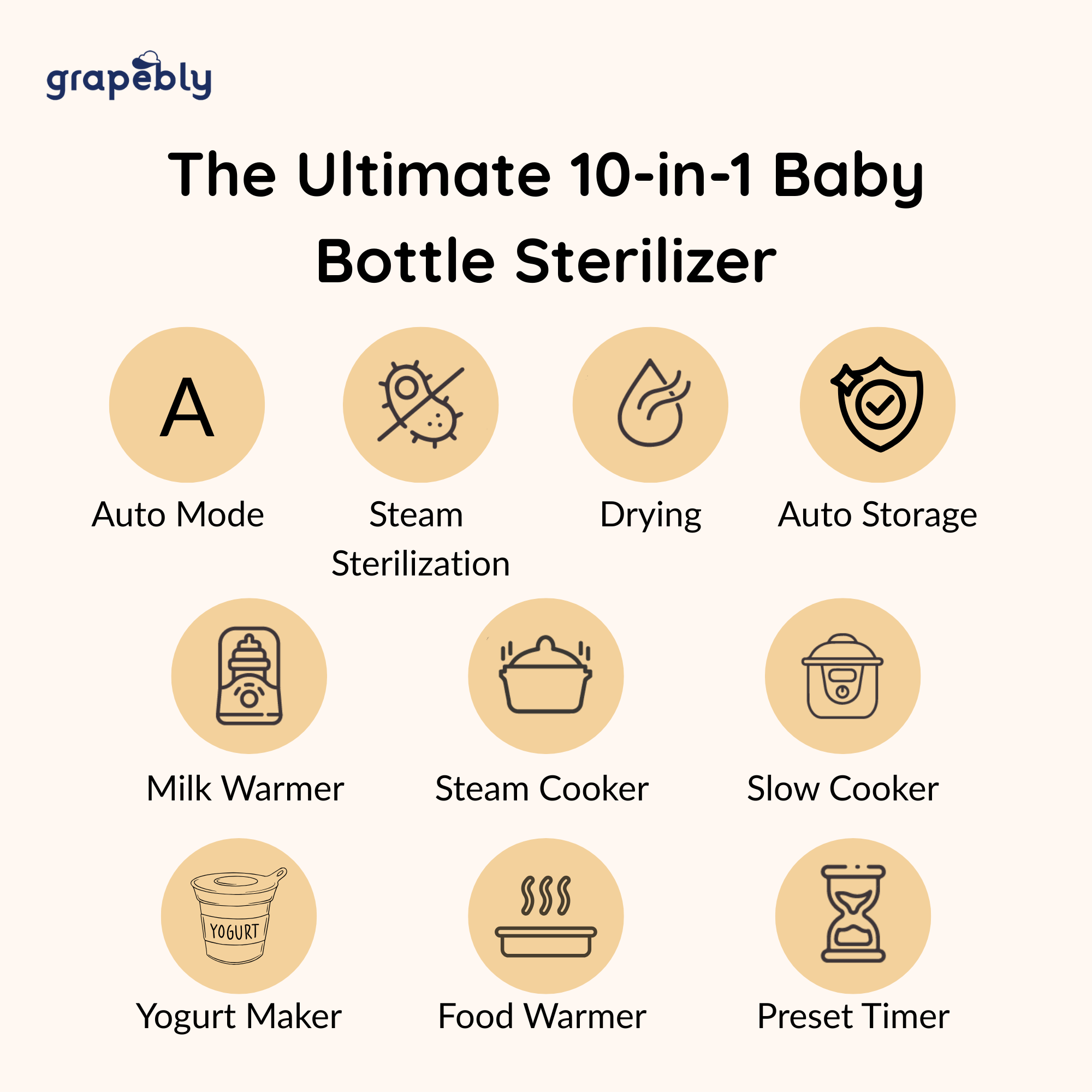 baby bottle warmer and sterilizer